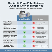Arcticedge Elite Stainless Outdoor Kitchen — Comparison