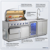Arcticedge Elite Stainless Outdoor Kitchen — How It Works