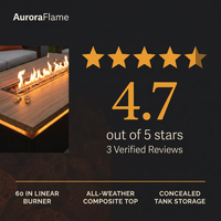 AuroraFlame Elevate 60" Fire Table — Results & Stats