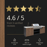 Hearthcraft Timberline Outdoor Kitchen — Results & Stats