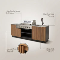 Hearthcraft Timberline Outdoor Kitchen — infographic
