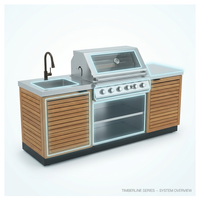 Hearthcraft Timberline Outdoor Kitchen — How It Works