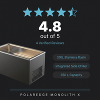 PolarEdge Monolith X Integrated Cold Plunge — Results & Stats
